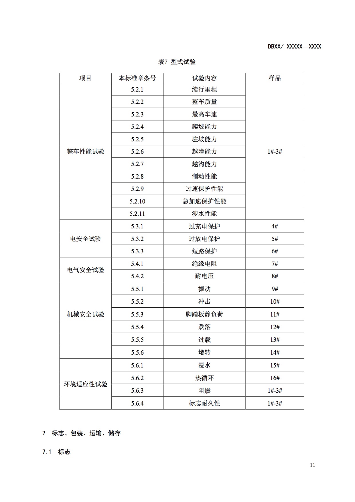 广东质检院:电动两轮平衡车通用技术要求征求意见稿-唯轮网