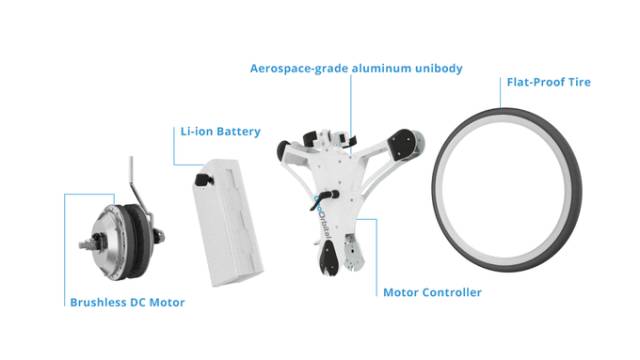 GeoOrbital Wheel 它从新定义了自行车-骑行者-唯轮网