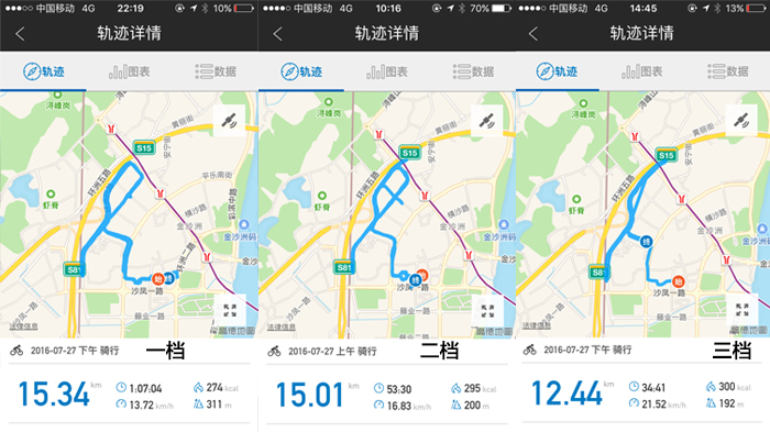 【Wheelive测评】快轮F0量产版首发开箱+深度体验-唯轮网
