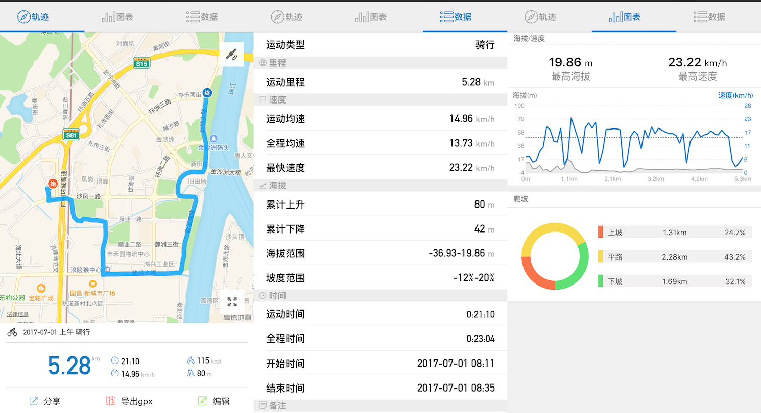 【Wheelive测评】经济实惠的电动滑板车,神行者X9-唯轮网