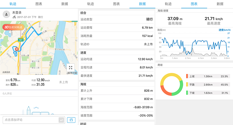 【Wheelive测评】经济实惠的电动滑板车,神行者X9-唯轮网