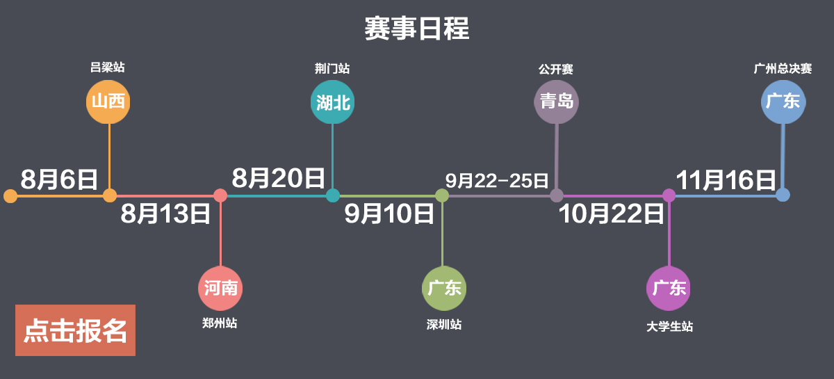 第二届中国平衡车竞技表演大赛即将开始,现火热报名中!-唯轮网