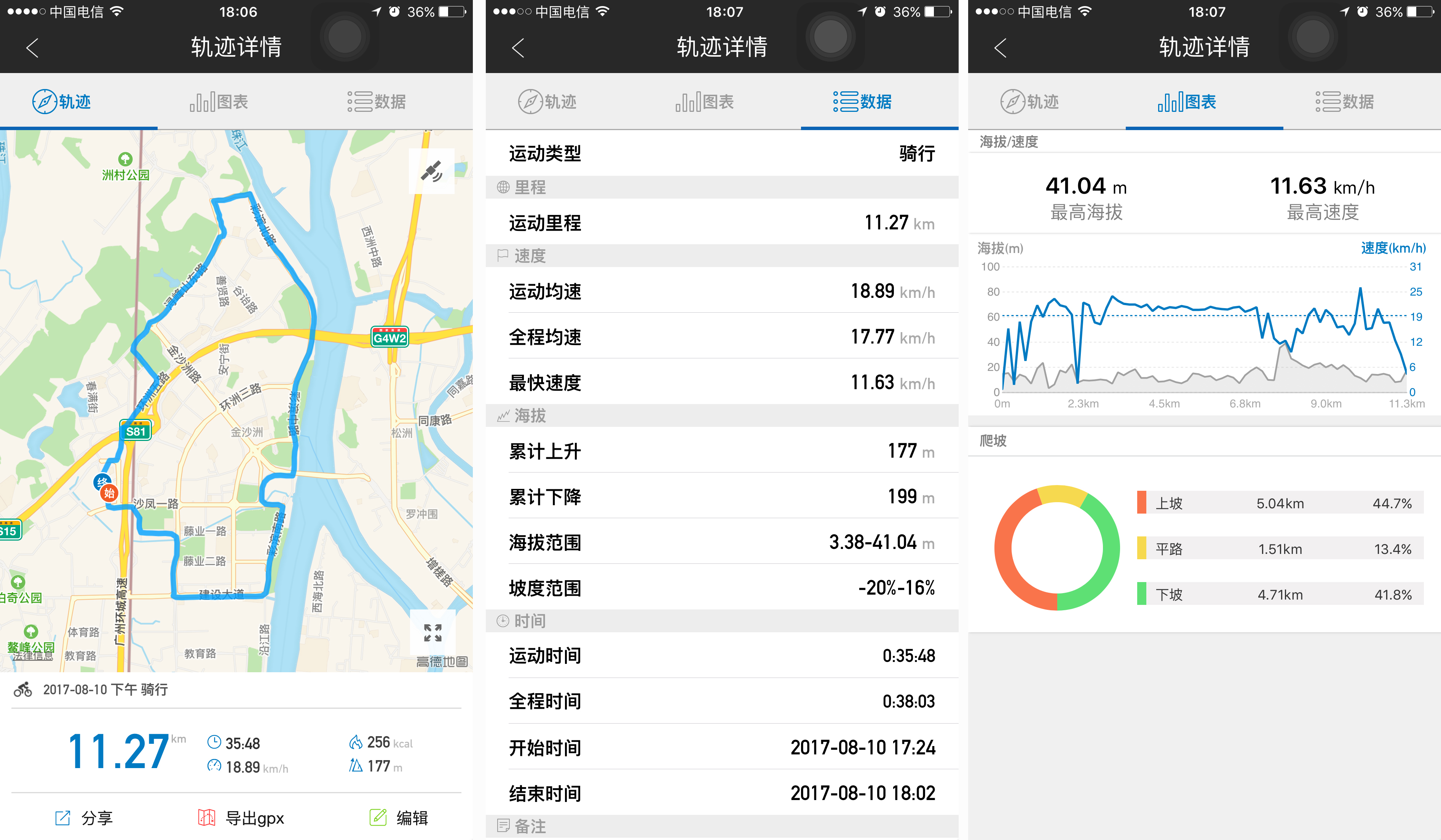 【Wheelive测评】电动滑板车中的特斯拉,IMMOTOR GO测评!-唯轮网