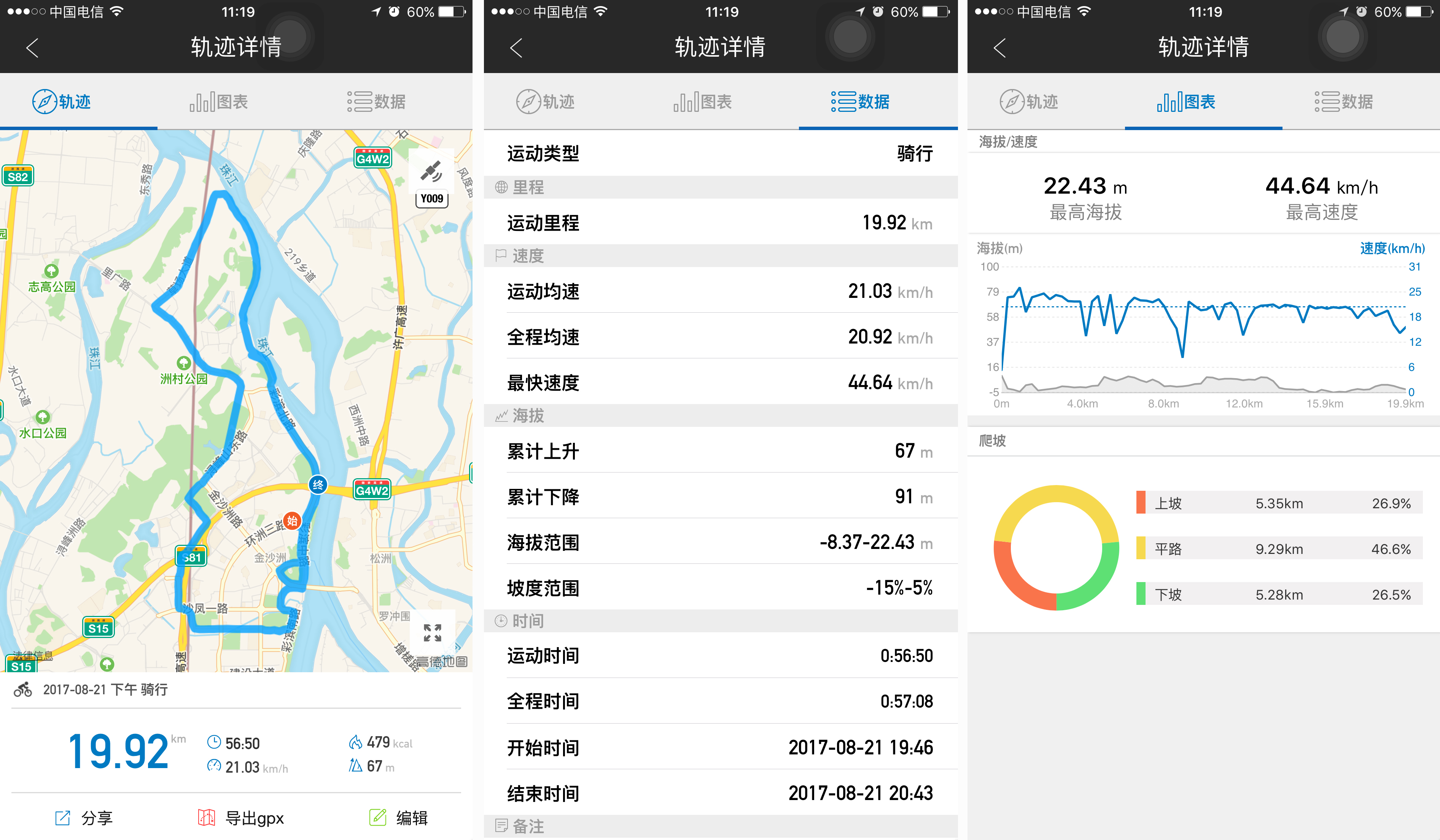 【Wheelive测评】电动滑板车中的特斯拉,IMMOTOR GO测评!-唯轮网