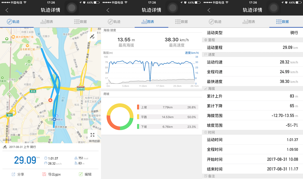 【Wheelive测评】耍得了酷,卖得了萌,畅行6号微电动车带来怎样的体验?-唯轮网