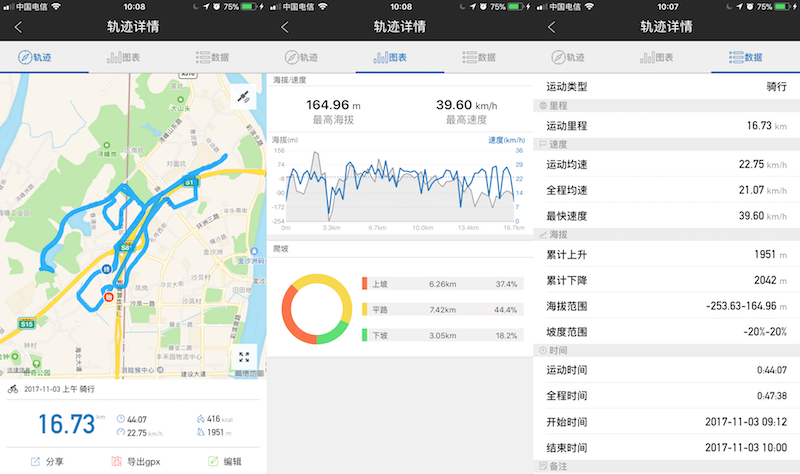 【Wheelive测评】能像瑞士军刀一样折叠的电动车COSWHEEL-唯轮网