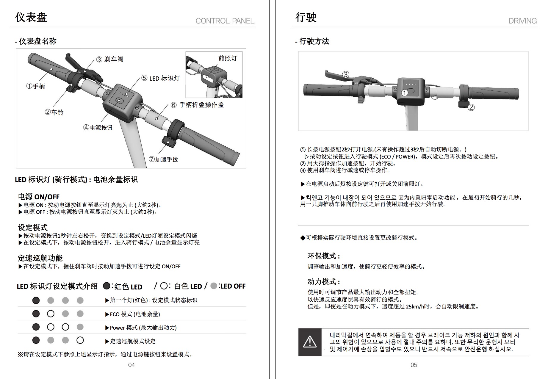 【唯轮测评】水星动力WideWheel,用户反应双电机版本有断头风险!-唯轮网