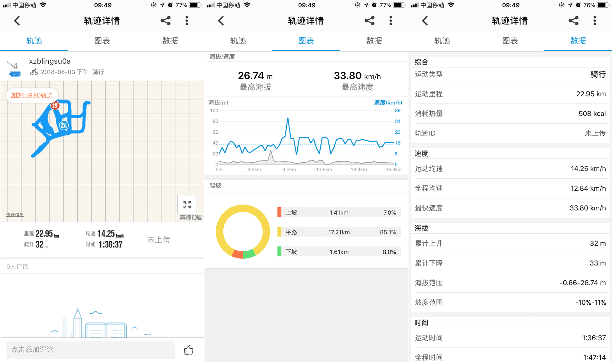 【唯轮测评】充电15分钟续航20公里,“新物种”三轮折叠电动车VehiGo-唯轮网