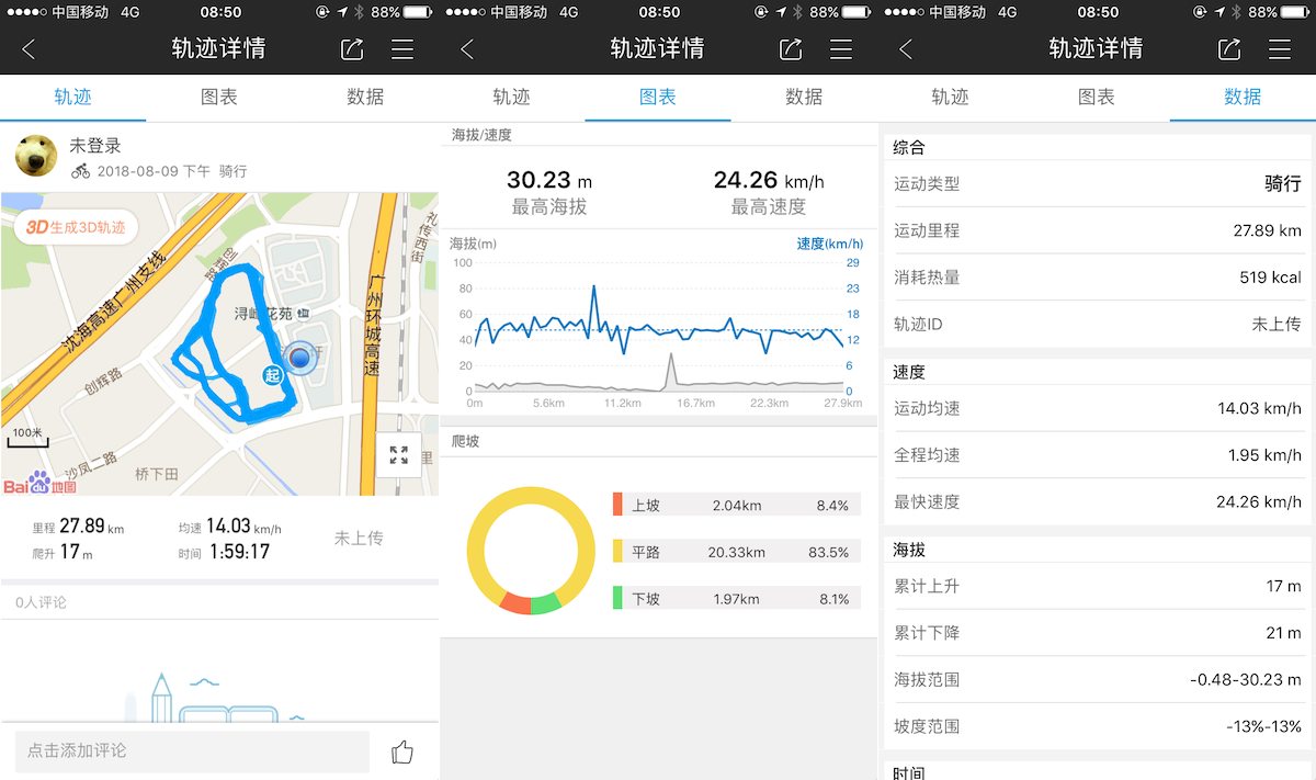 【唯轮测评】Maxfind Max 2 ,电动滑板中的凯迪拉克!-唯轮网