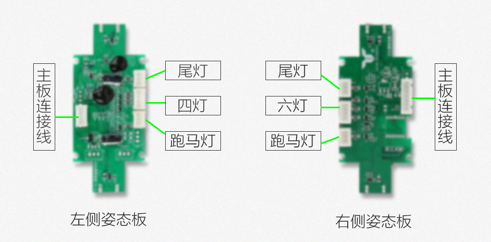 涛涛科技再出力作:G5平衡车控制器更小更快更安全!-唯轮网