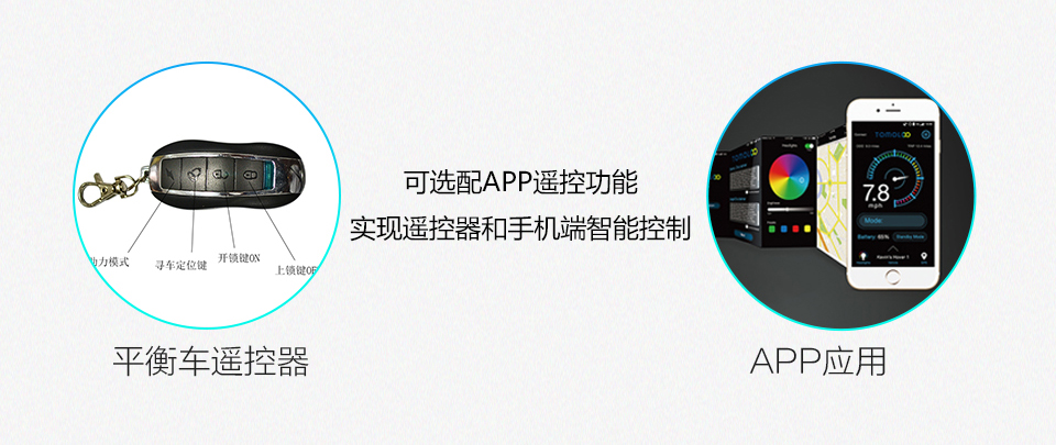 涛涛科技再出力作:G5平衡车控制器更小更快更安全!-唯轮网