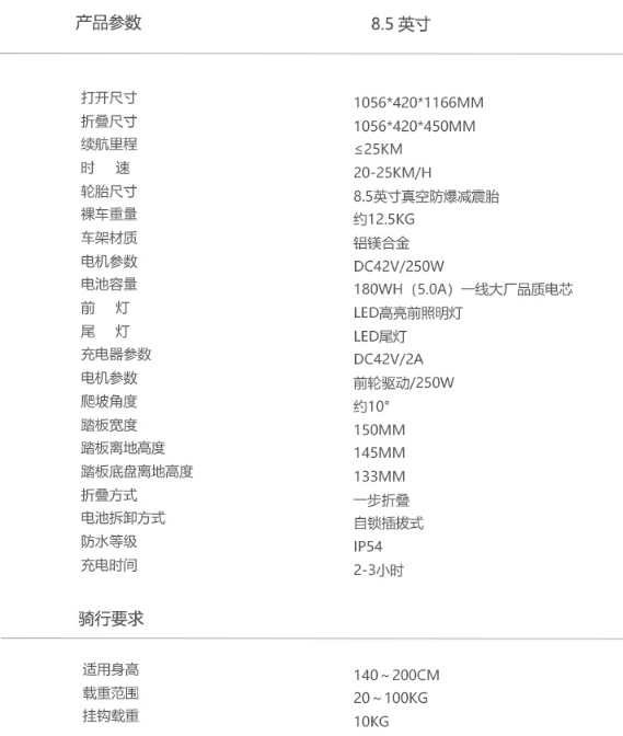 有能无限续航的电动滑板车吗?当然有!-唯轮网