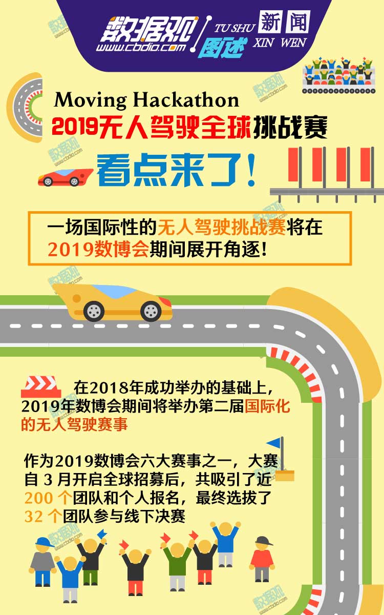 国内行业资讯 | 电动自行车充电安全标准正式启动;第十三届中国国际智能交通展览会将举行-唯轮网