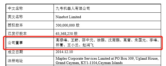 九号智能过会科创板:有望成为A股首家VIE+CDR公司-唯轮网