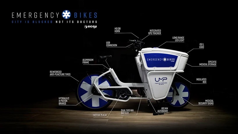 Cargo ebike—载货电动自行车,或是还未被挖掘的市场-唯轮网